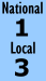 Historic Significance Rating.
