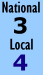 Historic Significance Rating.