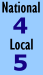 Historic Significance Rating.