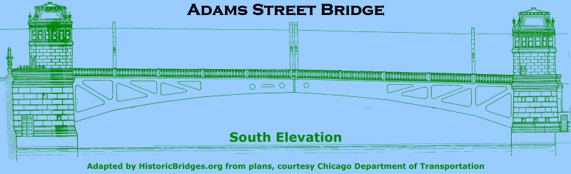 Adams Street Bridge