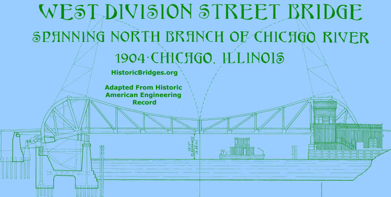 Division Street North Branch Bridge