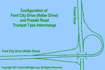 Ford City Drive Interchange Drawing
