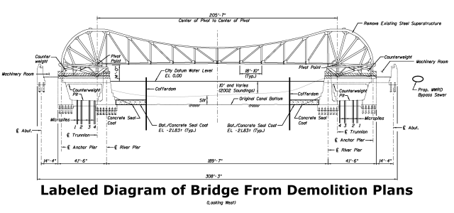 Halsted Streen North Branch Canal Bridge Drawing