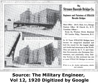 Strauss Bascule Bridge Company Advertisement