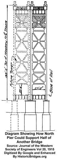 Pennsylvania Railroad Bridge #458 Drawing