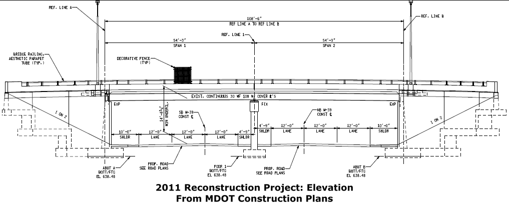 Small Bridge Plans