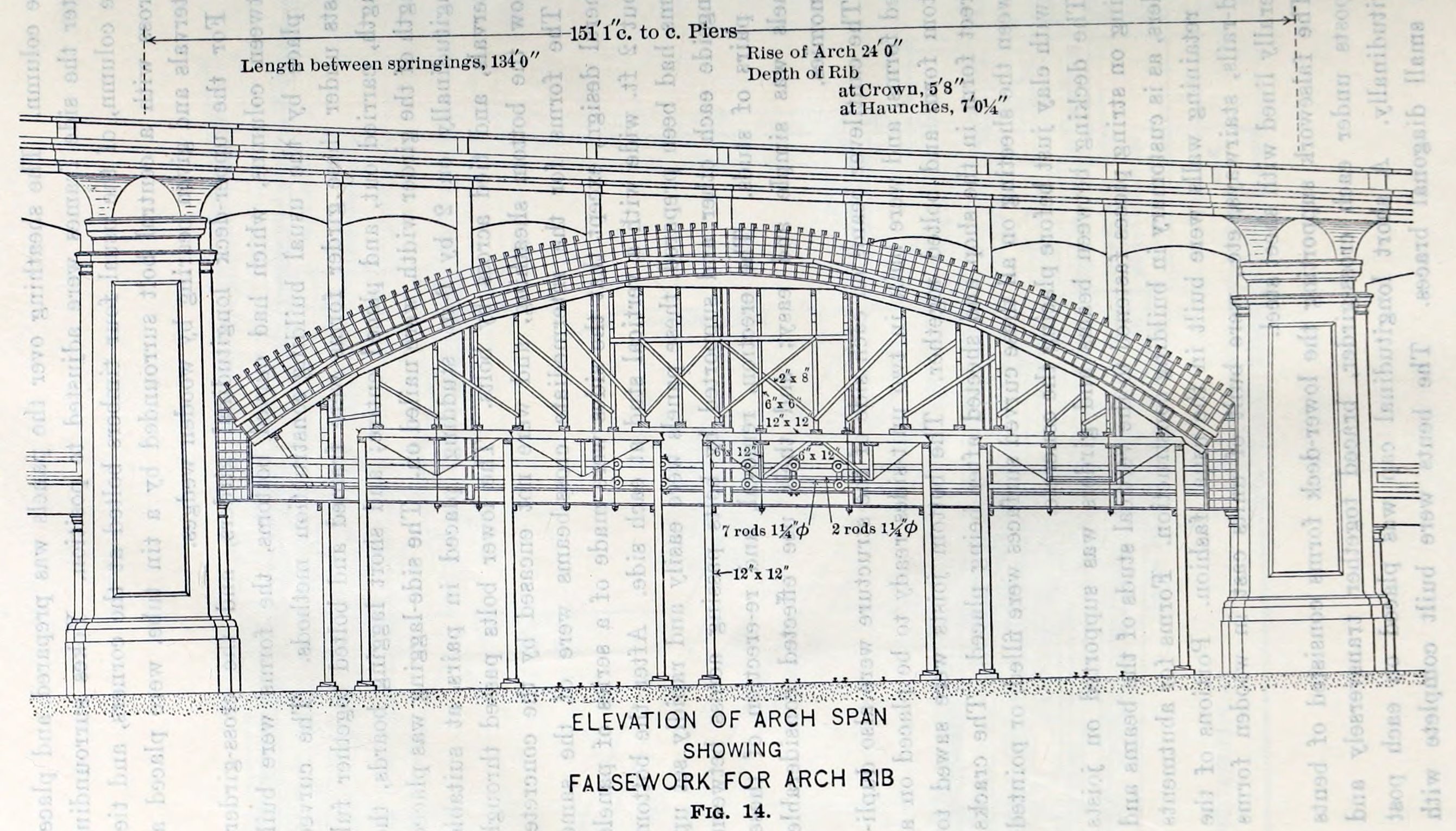 12th Street Viaduct 12th Street Trafficway HistoricBridgesorg