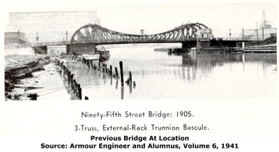 Previous 95th Street Bridge
