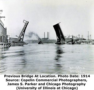 Previous Ashland Avenue Bridge