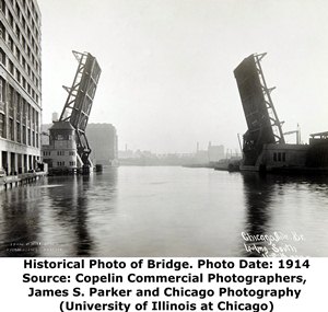 Chicago Avenue Bridge