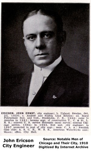 John Ernst Ericson