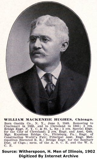 William Mackenzie Hughes