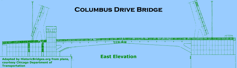 Columbus Drive Bridge