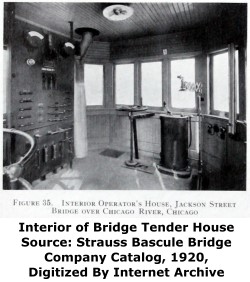 Jackson Boulevard Bridge Tender House