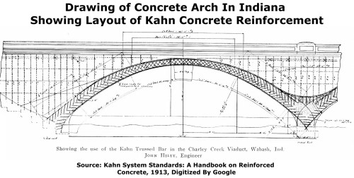 Kahn Concrete Reinforcement Drawing
