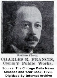 Charles R. Francis
