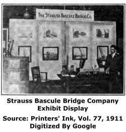 Strauss Bascule Bridge Company Display