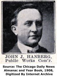 John J. Hanberg