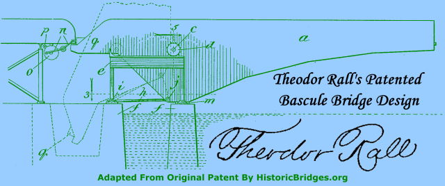 Theodor Rall Bascule Bridge Patent Drawing