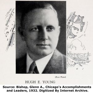 Hugh E. Young