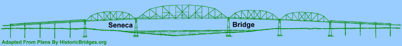 Seneca Bridge