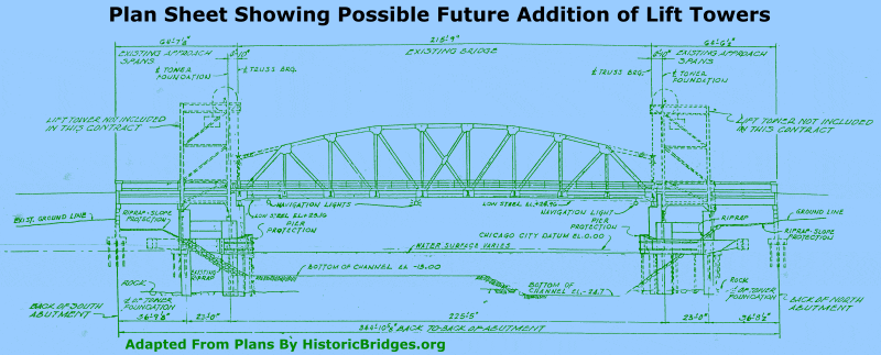 Southwest Highway Bridge