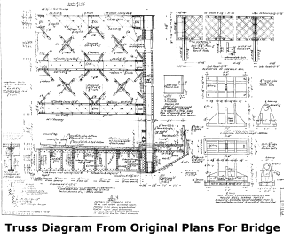 Original Plans