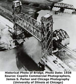 Torrence Avenue Bridge