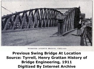 Previous Webster Avenue Bridge