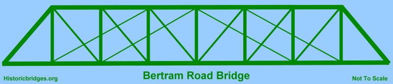 Bertram Road Bridge