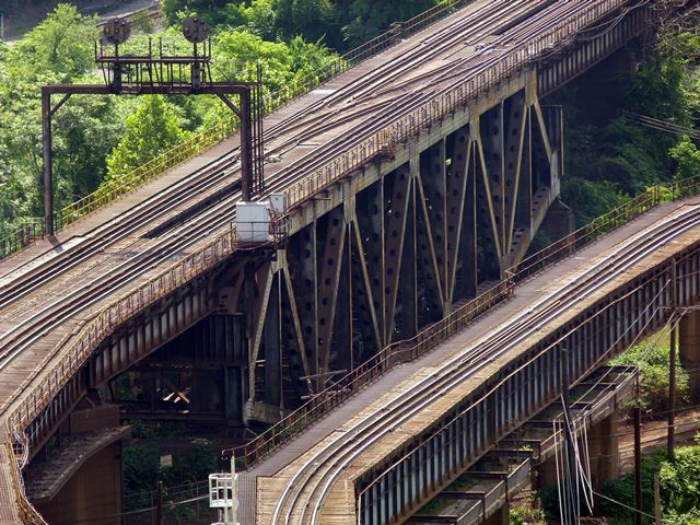 Turtle Creek Railroad Bridge