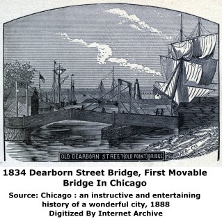Dearborn Street Bridge First Chicago Movable Bridge
