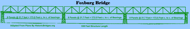 Foxburg Bridge Drawing