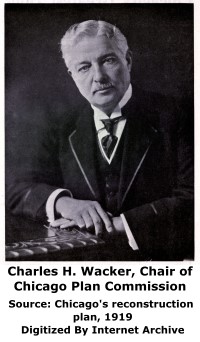 Charles H. Wacker