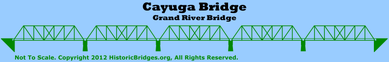 Cayuga Bridge Drawing
