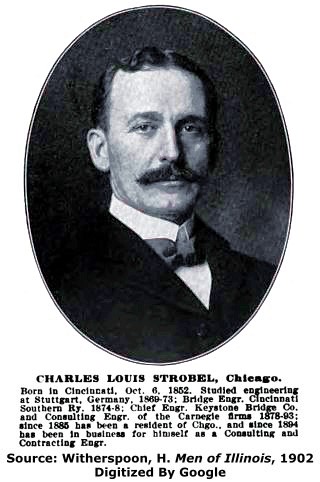 Charles Louis Strobel
