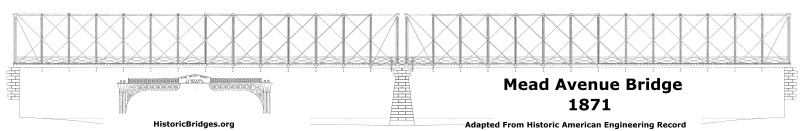 Mead Avenue Bridge