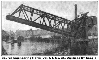Kinzie Street Railroad Bridge