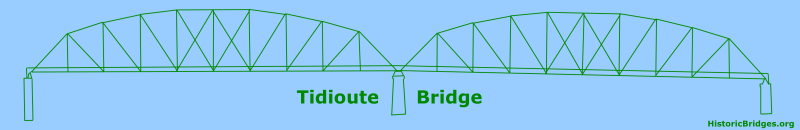 Tidioute Bridge