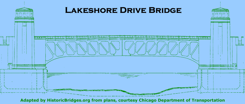 Lake Shore Drive Bridge