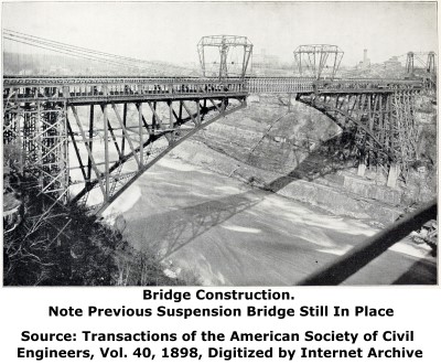 Whirlpool Rapids Bridge Construction