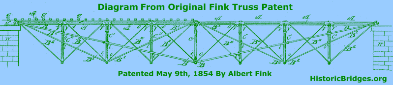 fink steel truss