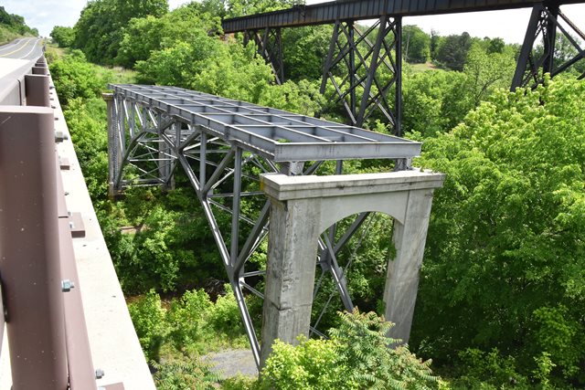 Overall Bridge